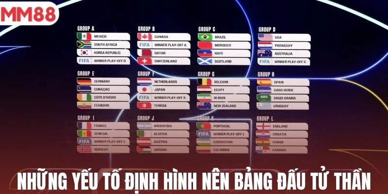 Những yếu tố định hình nên bảng đấu tử thần